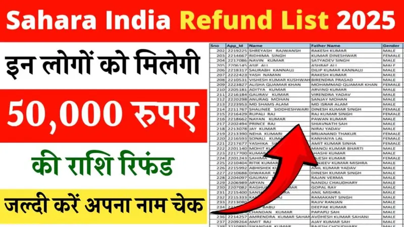 Sahara India Refund List 2025: नई रिफंड लिस्ट जारी, इन लोगों को मिलेंगे 50 हज़ार रुपये