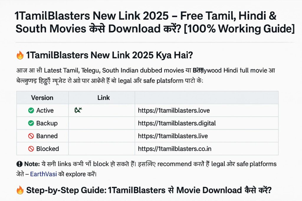 1TamilBlasters New Link 2025 – Free Tamil, Hindi & South Movies कैसे Download करें [100% Working Guide]