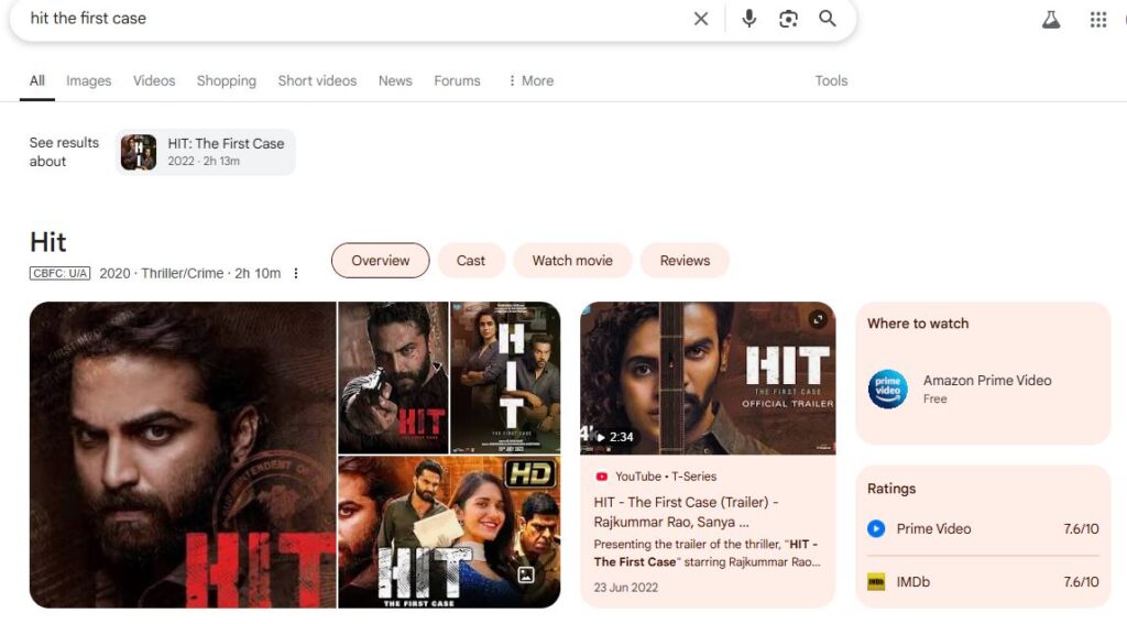 🎬 HIT The First Case Full Movie Hindi Dubbed – जानिए पूरी सच्चाई, रिव्यू और डाउनलोड गाइड